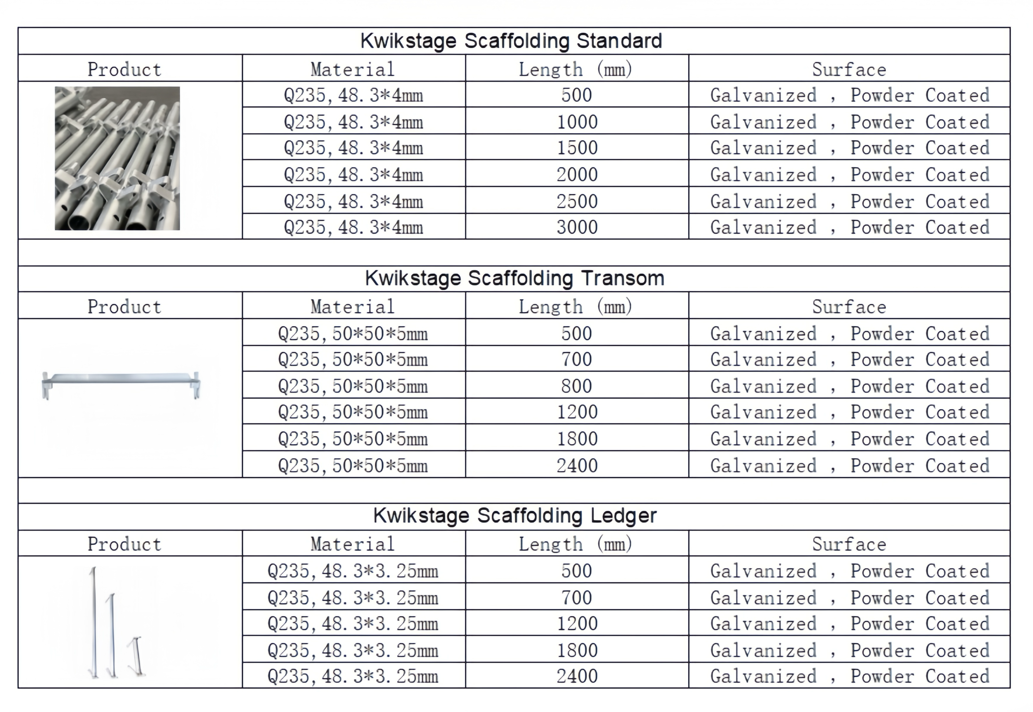 kwikstage scaffolding shenzhen supplier 
